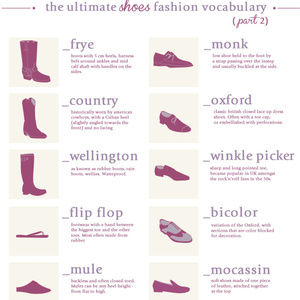 Shoe vocabulary: kitten or stiletto heel?